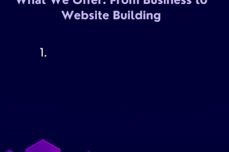 design full stack websites with django and react, secure and fast delivery