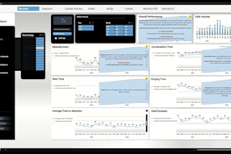 do advanced data analytics and visualizations in excel, power bi and tableau