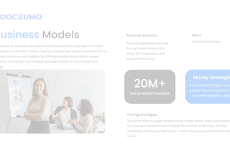 do pitch decks, sales presentation, education slides using canva and power point