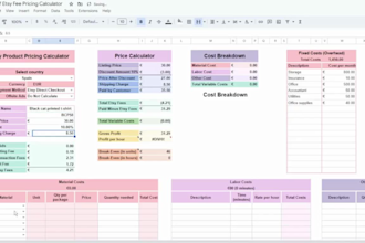 create an etsy seller budget spreadsheet, automated excel, google sheets planner