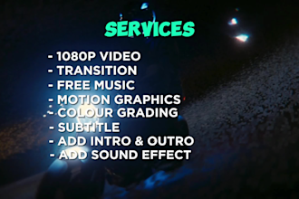 create amazing HD video,shorts,reel editing within 12 hours