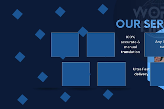 do italian, greek, polish, russian, ukrainian, slovenian, romanian translation