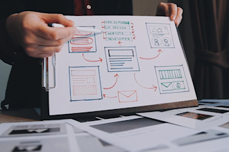 make explainer videos for marketing of business and service