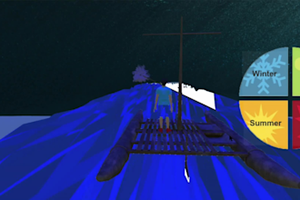 work on unity game development, unity3d, and 3d games for android, and PC