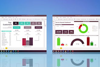 develop ai powered power bi dashboards with gorgeous UI