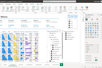create an insightful power bi dashboard