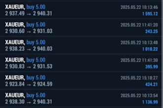 deliver forex crypto bot, forex ea bot, forex trading bot, forex trading bot