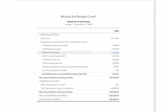 manage full bookkeeping and payroll needs for your business