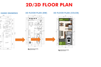 design 2d floor plan and 3d floor plan