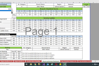 do efficient advanced excel work to automation