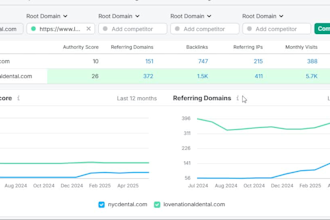reverse engineer your top SEO competitors