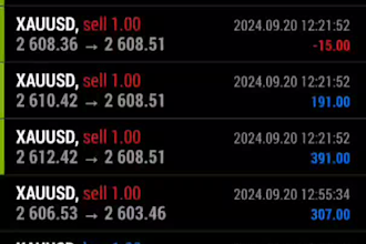 autotrader ea, forex robot, fx scalper ea, expert advisor, high roi forex ea