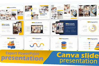 create professional powerpoint canva slide presentation redesign