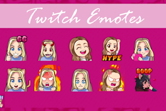 animate your twitch emotes, gif, bit emotes, kick emotes