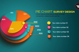 create infographic video, animate charts, graphs or power point presentation