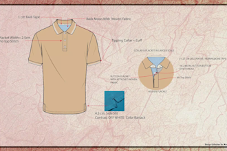 create technical sketch and tech packs for men