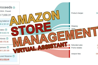be amazon fba virtual assistant for store management, PPC, product research