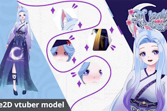 draw original live2d vtuber model, 2d vtuber model and rig, stream avatar, anime