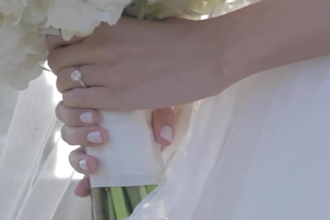 edit your wedding videos and highlights