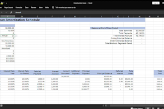 create a loan amortization schedule, mortgage advisory