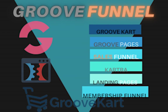 do groove funnels, groovekart, landing page, kartra, groove pages