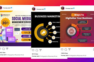 design unique business infographics content for instagram