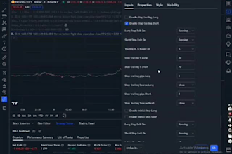 modify, code custom strategy or indicator in tradingview pinescript