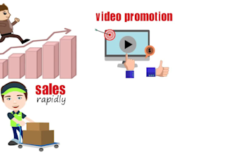 create quality 2d animation and explainer videos
