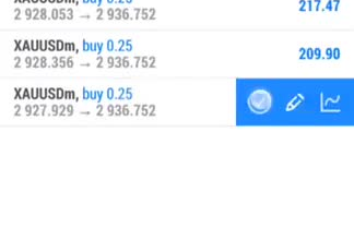 deliver lifetimes profitable forex trading robot ,gold ea, forex ea, trading bot