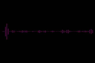create 5 audio spectrums visualisations for you