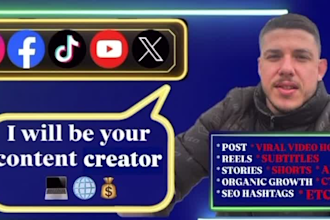 create your professional social networks content strategy