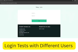 perform comprehensive API testing using postman and ensure seamless integration