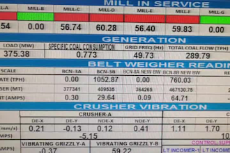 design and troubleshoot rockwell plc and scada