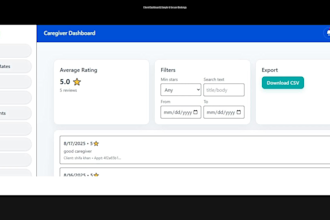 develop full caregiver platform agency, client and caregiver dashboards