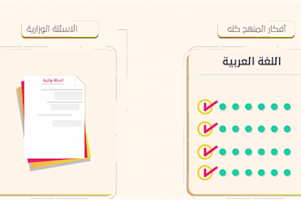 record an arabic female voice over motion graphic