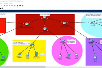 configure cisco networks with vlan, stp, ospf, nat, firewall in packet tracer