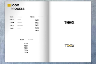 create your visual brand identity