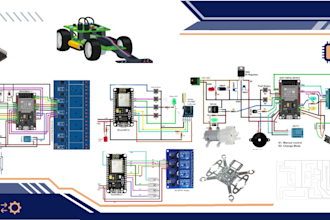 develop iot solutions with esp idf, nodemcu, arduino pro