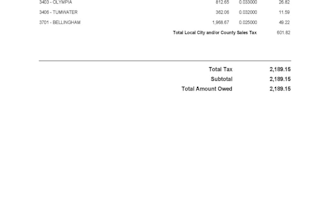 do your US sales tax filling for all states