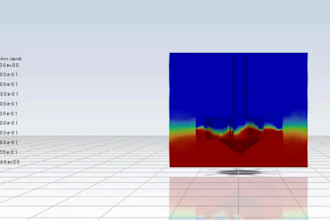 perform cfd analysis on mixing tank, propellers and airfoils
