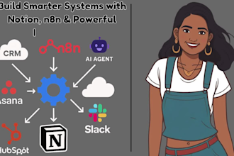 n8n automation n8n workflow automation n8n setup n8n ai agent n8n integration