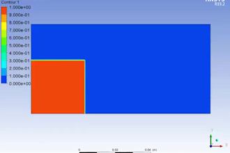 fea, cfd simulations,3d modelling in ansys and solidworks