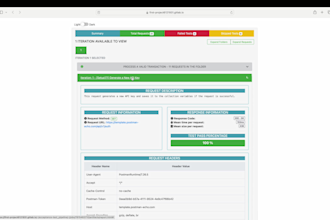 automate your API testing with postman