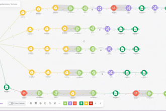 automate your processes and optimize your business
