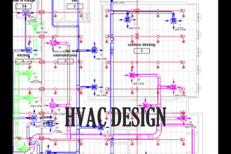 do hvac duct designing and cooling load calculations