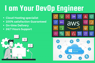 deploy any web app on AWS with ci cd pipeline setup