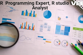 code in r programming, do statistical data analysis in rstudio