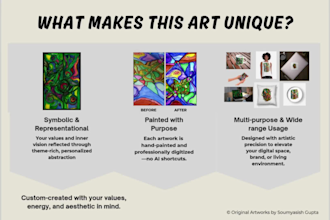 turn your unique message into custom digital abstract art