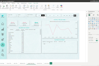 be your data analyst, excel and power bi dashboard expert, sql specialist