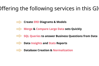 do data analysis, develop databases in sql server